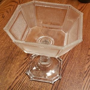 Glass pedestal bowl